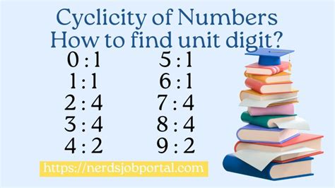 find the unit digit of 287562581|Unit Digit Number System Concept .